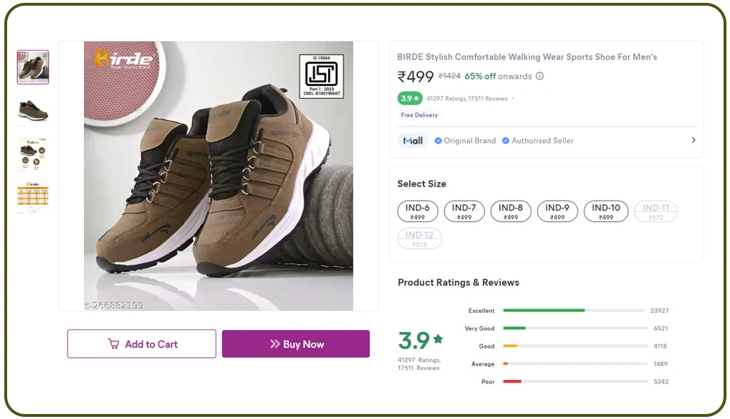 Leveraging Market Analysis to Optimize Competitive Pricing