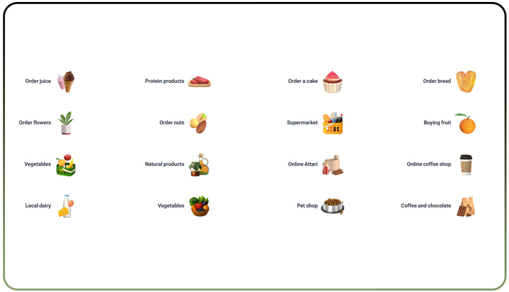 Optimizing Pricing Strategies Through Competitive Analysis