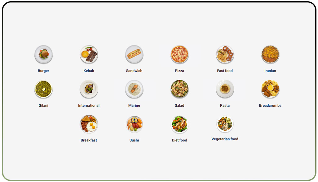 Understanding Consumer Preferences Through Menu Update Analysis