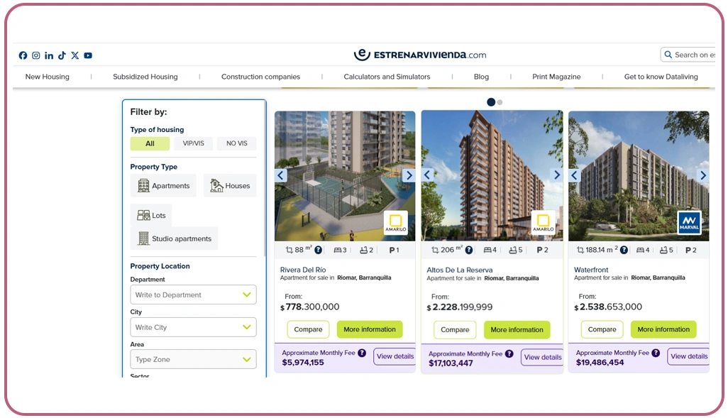 Identifying Key Regional Demand Patterns Across Spanish Housing Markets
