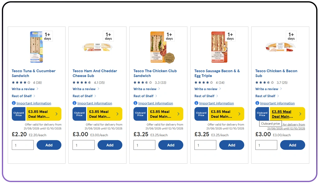 Examining Digital Grocery Market Growth and Shifts