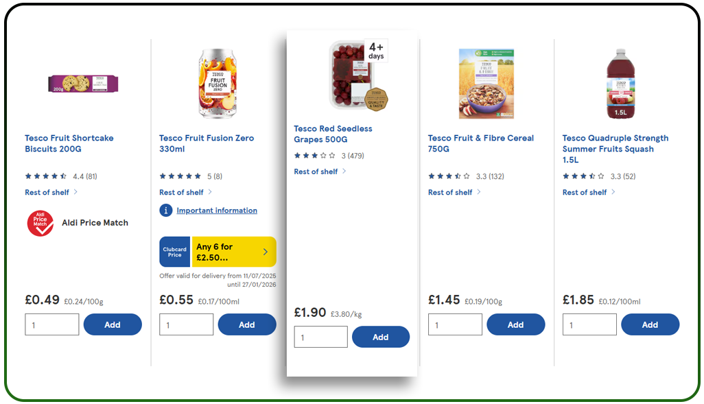 Leverage Enterprise-Level Analytics For Strategic Decisions