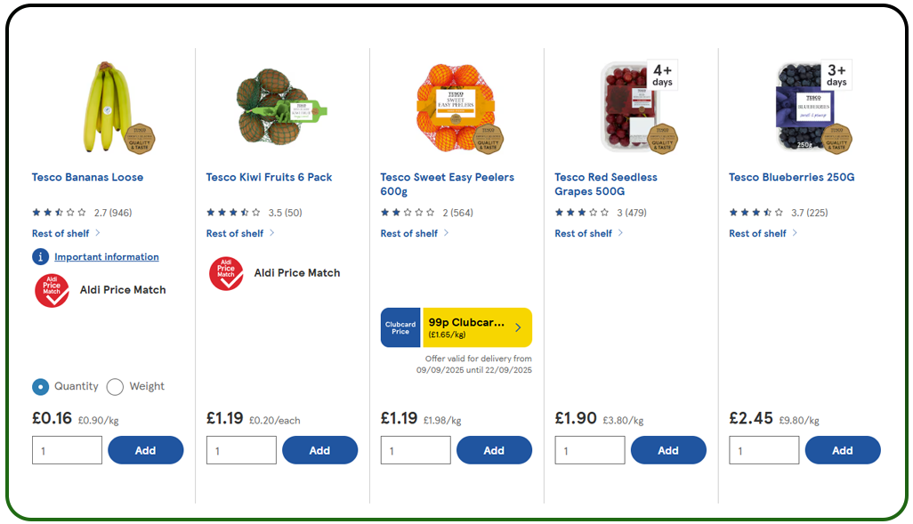 Monitor Real-Time Prices Across Tesco Product Categories