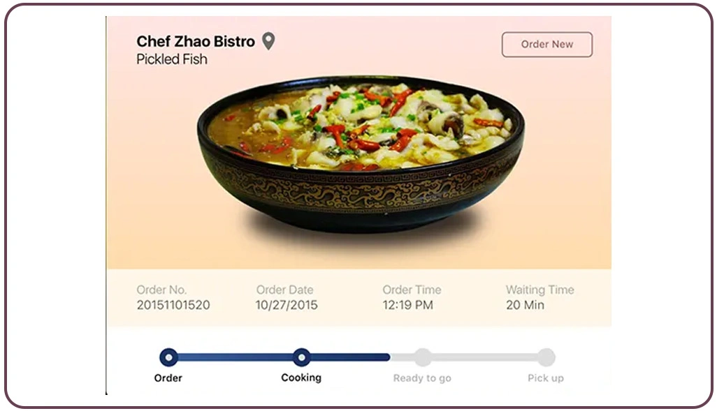Understanding Delivery Charges And Peak Hour Effects