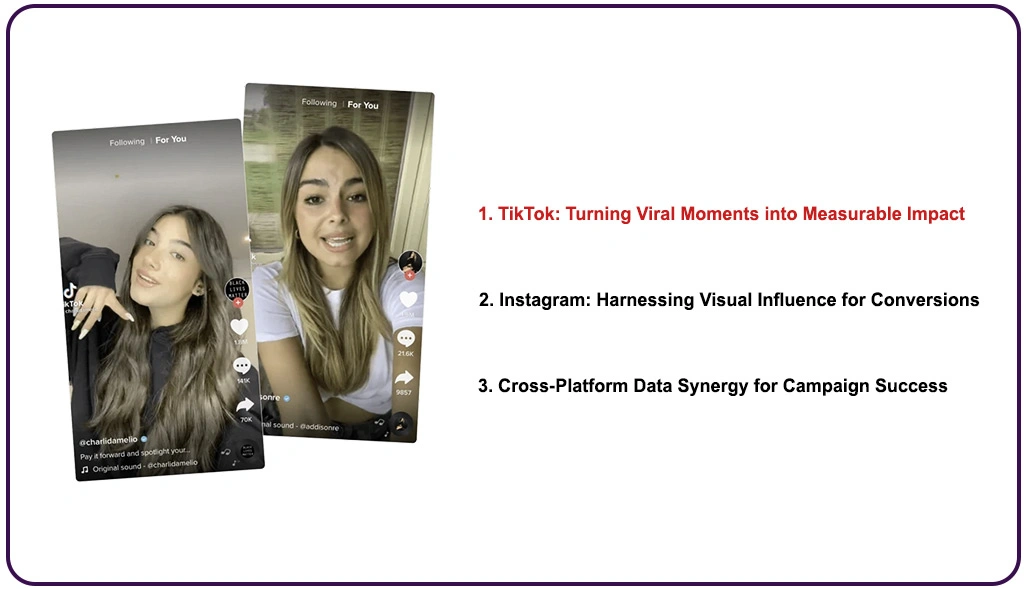 Unlocking the Power of Platform-Specific Data