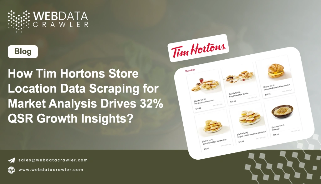 How Tim Hortons Store Location Data Scraping for Market Analysis Drives 32% QSR Growth Insights?