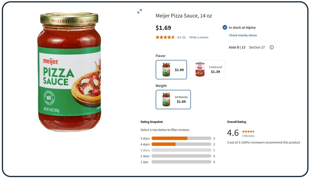 Network Expansion Patterns And Competitive Positioning