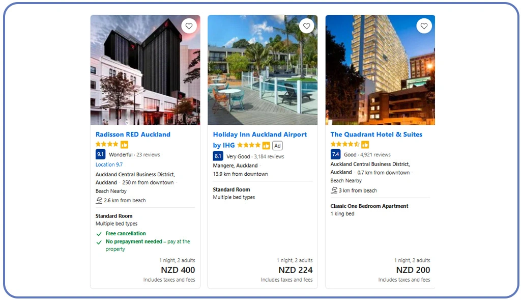 Analyzing Tourism Booking Behavior Across Multiple Travel Platforms