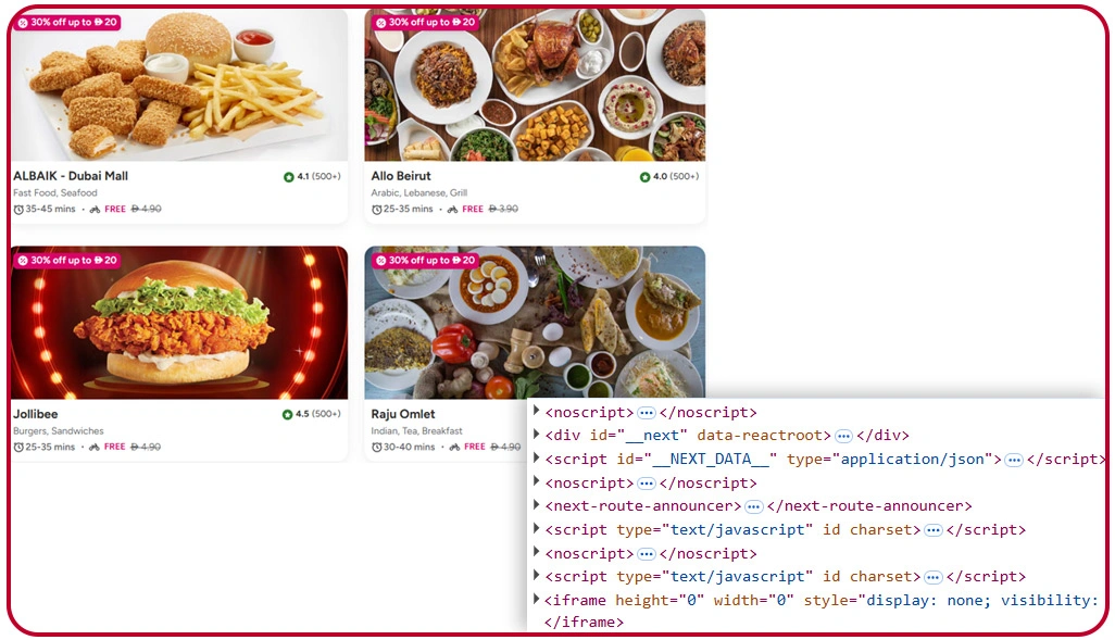 Monitoring Menu Availability and Trend-Based Changes