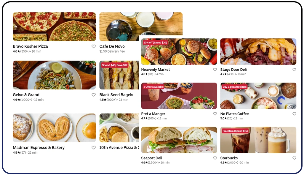Tracking Real-Time Food Delivery Trends