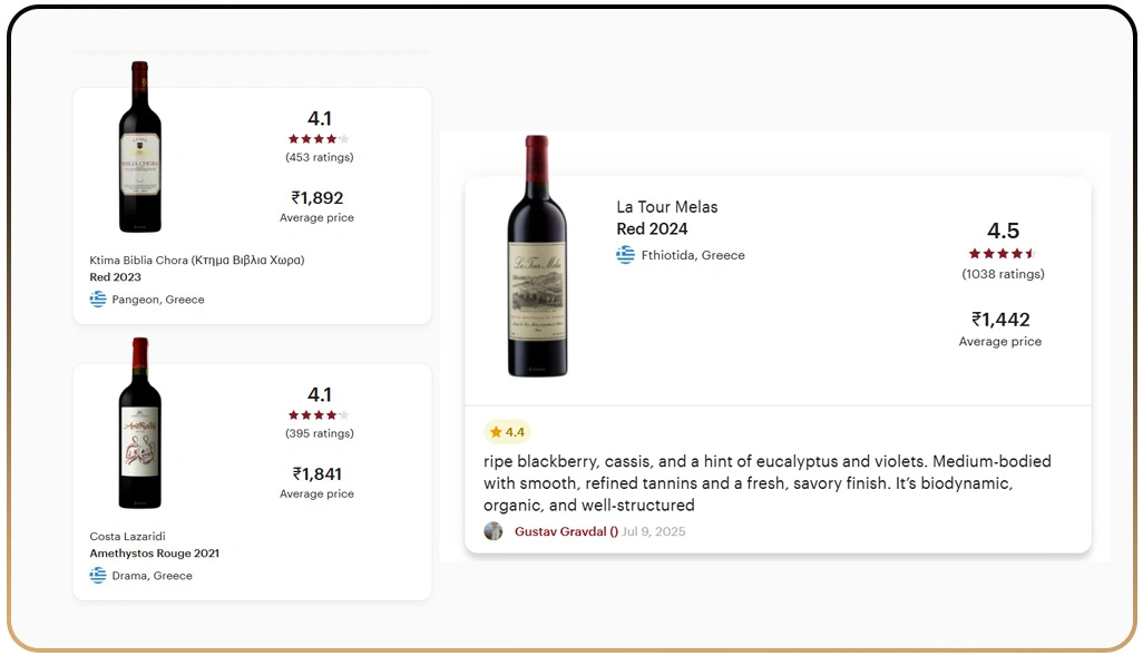 Leveraging Competitor Insights for Market Advancement