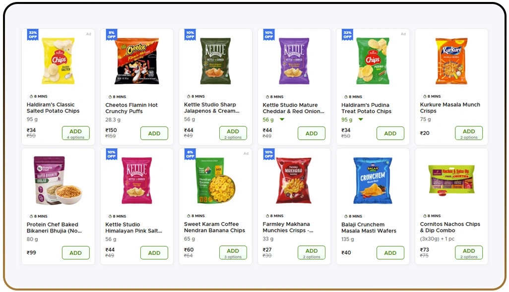 Leveraging Data Insights to Optimize Delivery and Pricing Strategies