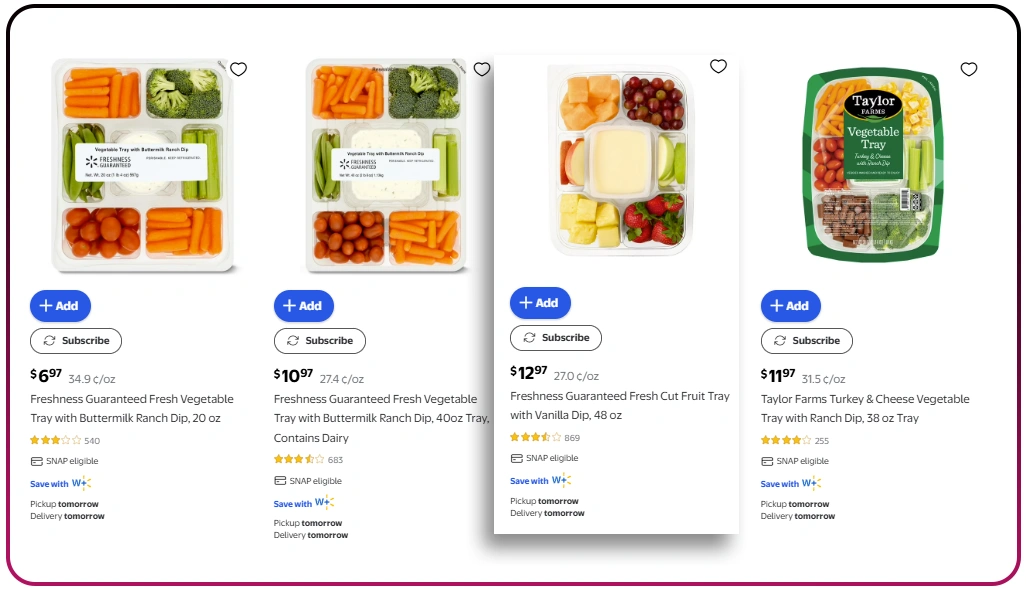 Gaining Competitive Insights Through Pricing Analysis
