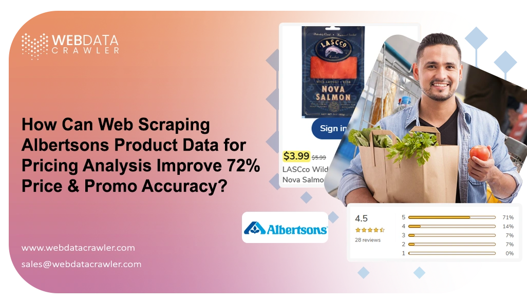 How Can Web Scraping Albertsons Product Data for Pricing Analysis Improve 72% Price & Promo Accuracy?