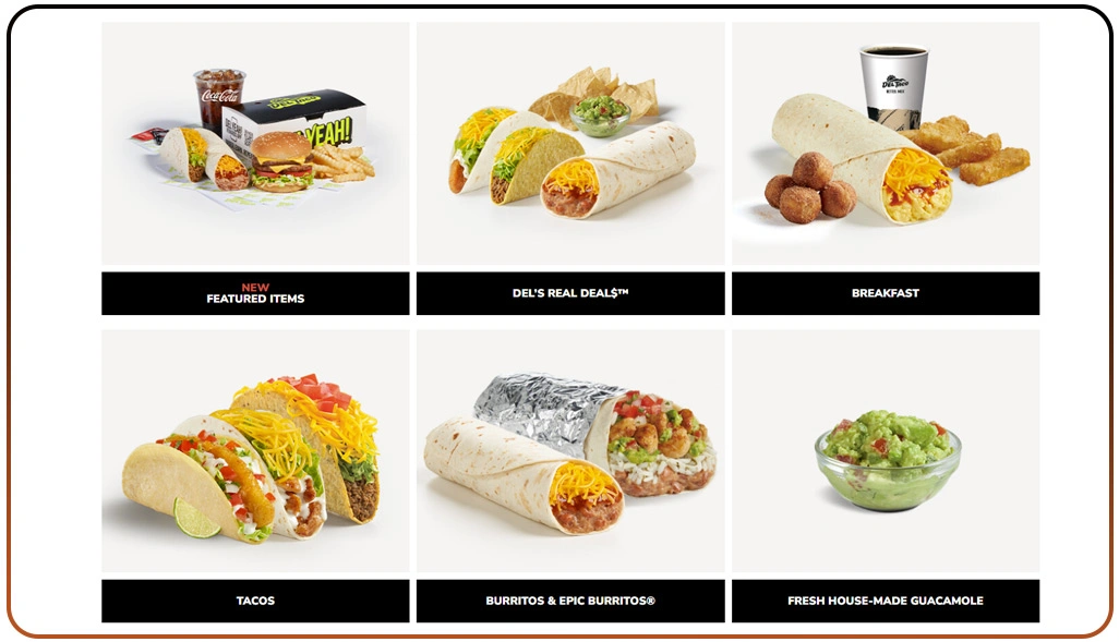 Developing Dynamic Pricing Insights Using Real-Time Data