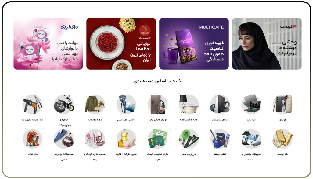 Market Variations Revealing Category Performance Changes