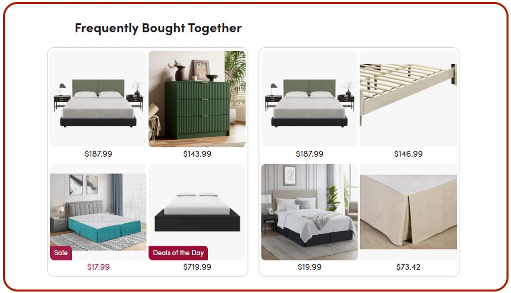 Measuring Assortment Variety Across Product Categories