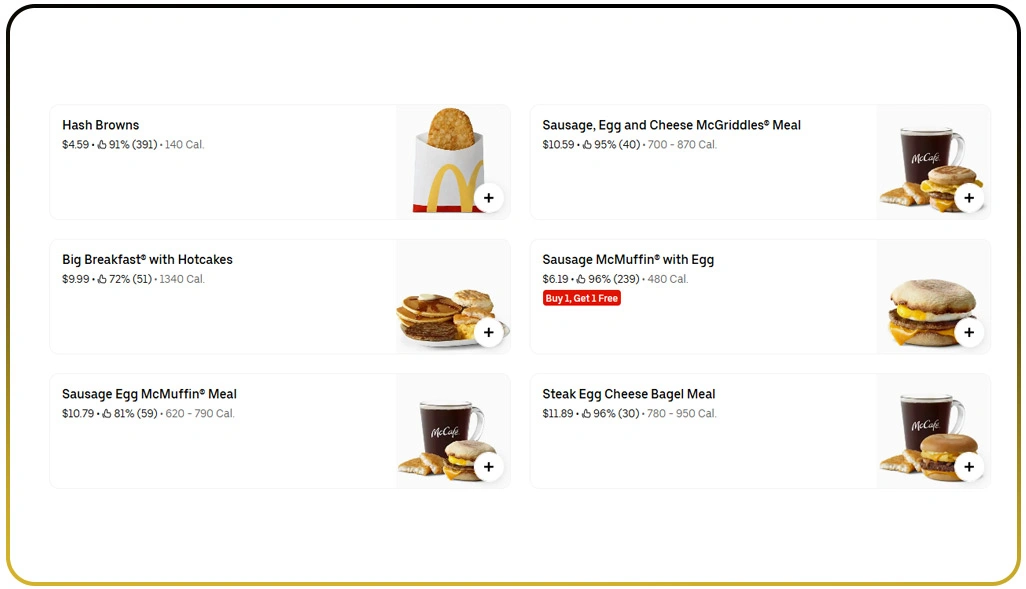 Analyzing Market Behavior Using Comprehensive Restaurant Datasets