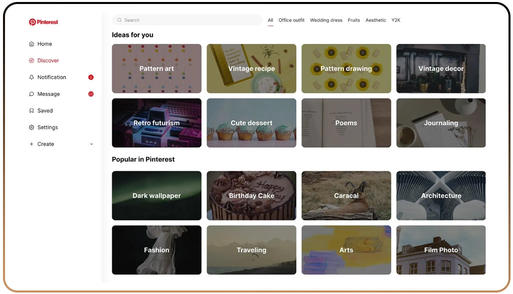 Converting Curated Collections Into Market Signals