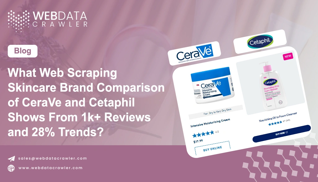 What Web Scraping Skincare Brand Comparison of CeraVe and Cetaphil Shows From 1k+ Reviews and 28% Trends?