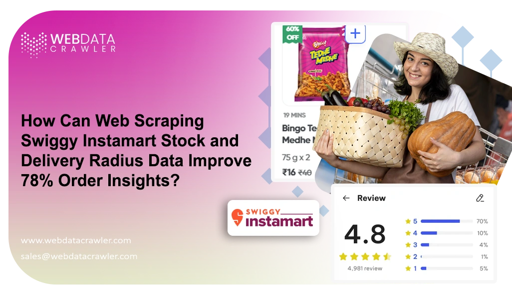 How Can Web Scraping Swiggy Instamart Stock and Delivery Radius Data Improve 78% Order Insights?