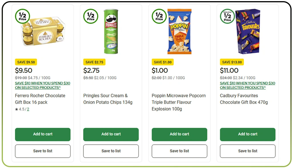 Key Data Points That Can Be Scraped from Woolworths