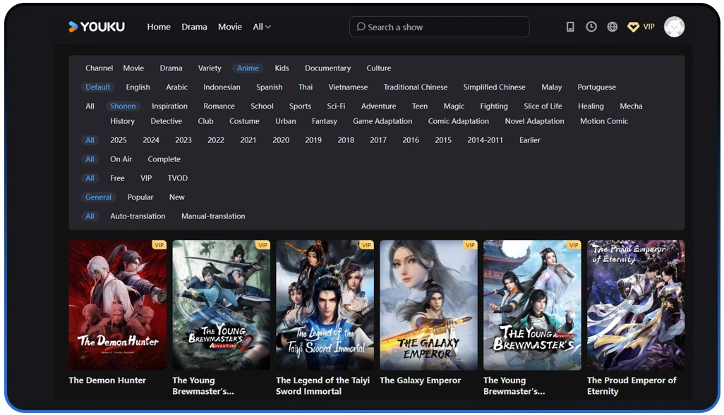 Enhancing Content Planning Through Data Analytics