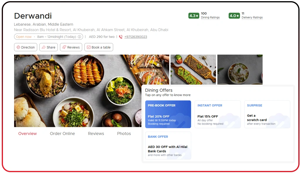 Restaurant Listings Data for Market Competition Analysis
