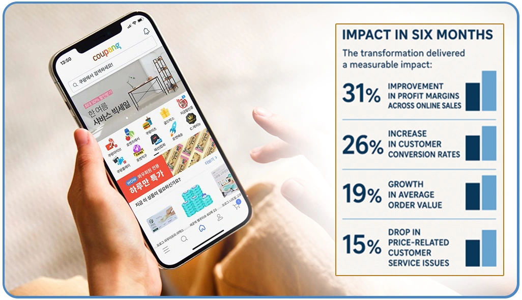 Client-Success-Story