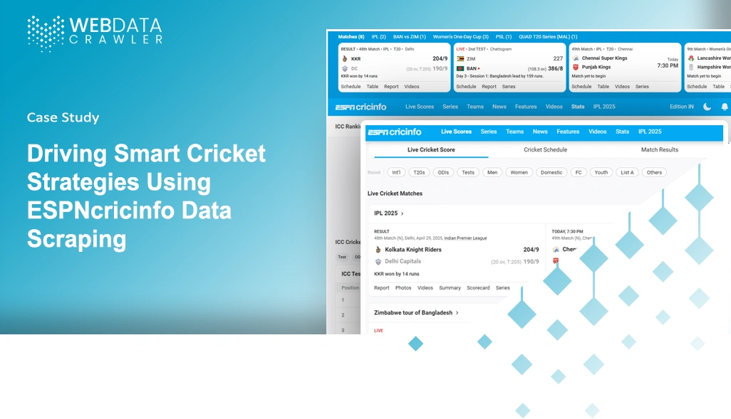 Driving-Smart-Cricket-Strategies-Using-ESPNcricinfo-Data-Scraping