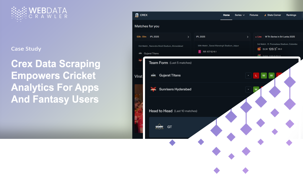 Crex-Data-Scraping-Empowers-Cricket-Analytics-For-Apps-And-Fantasy-Users