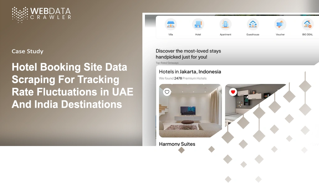 Scrape Amazon & Instagram Trends to Uncover Trending UK Products For Better Selling Growth