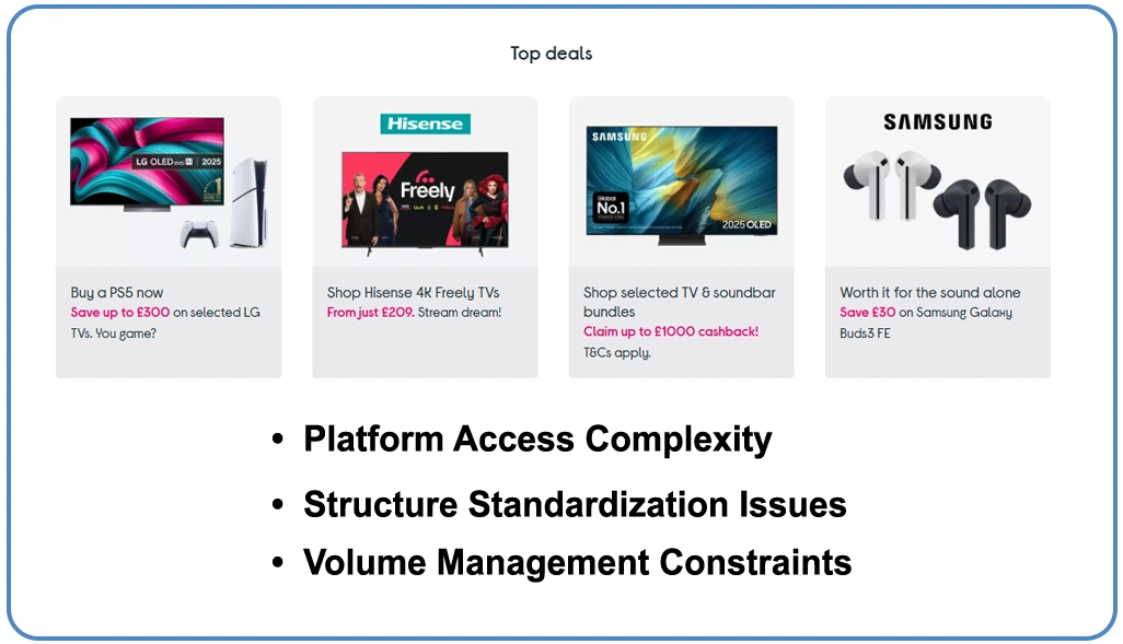 Operational Obstacles